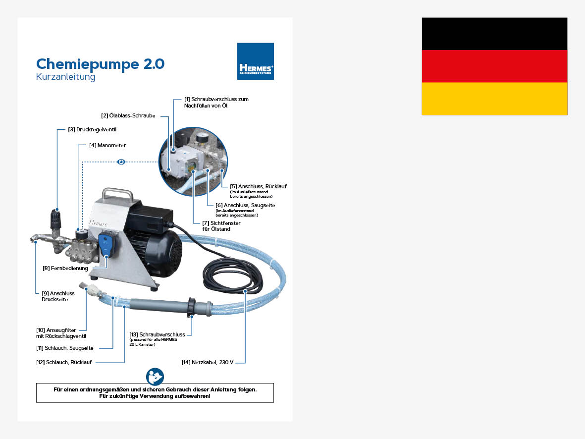 Kurzanleitung Chemiepumpe 2.0 - DE