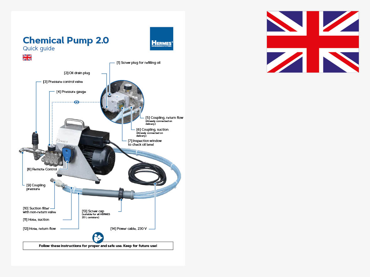 QuickGuide Chemical Pump 2.0 - EN