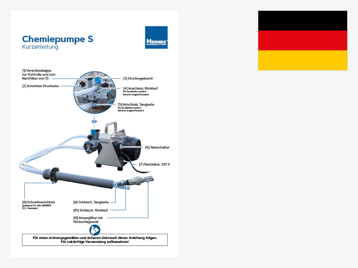 Kurzanleitung Chemiepumpe S - DE