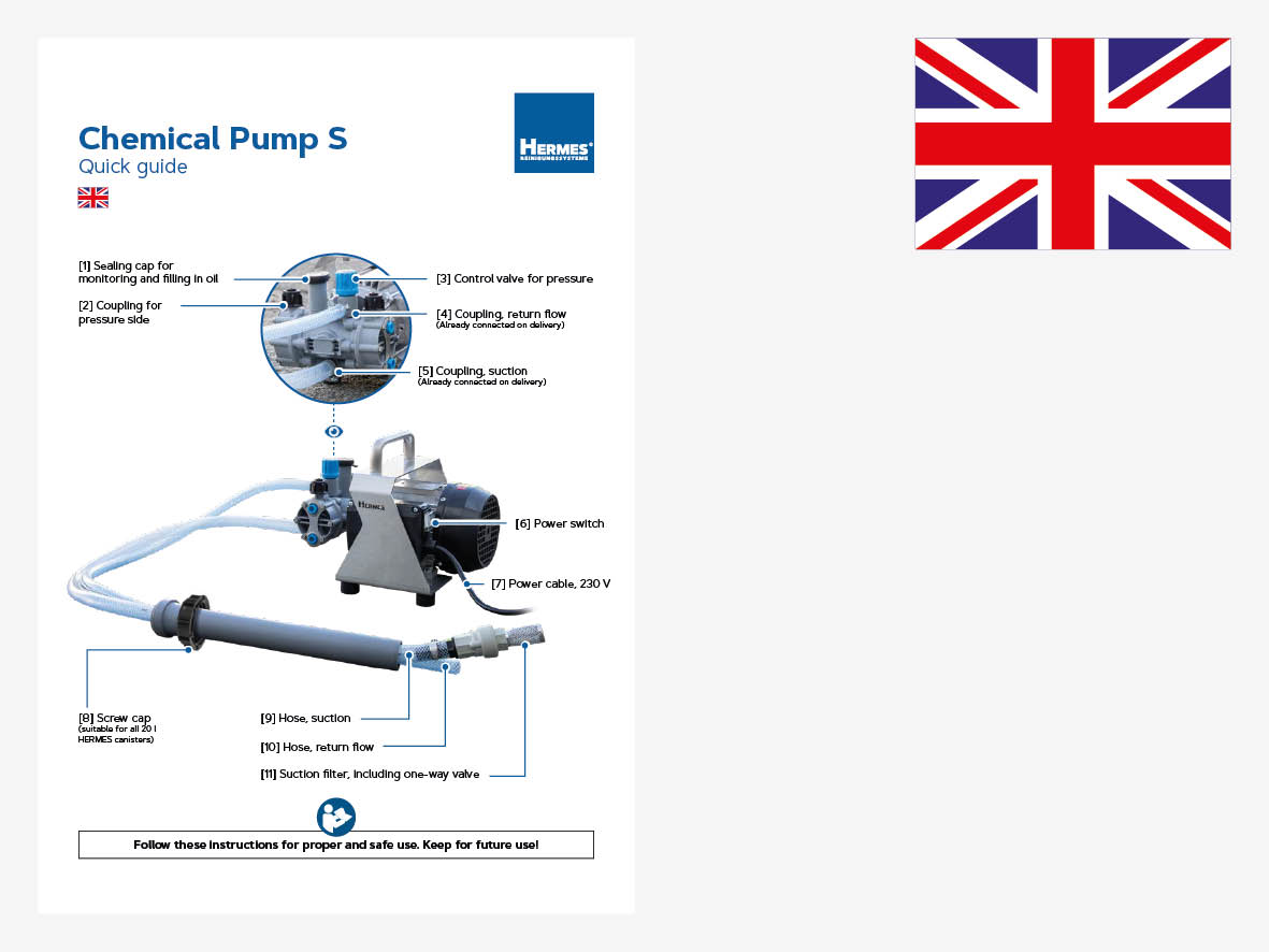 QuickGuide Chemical Pump S - EN