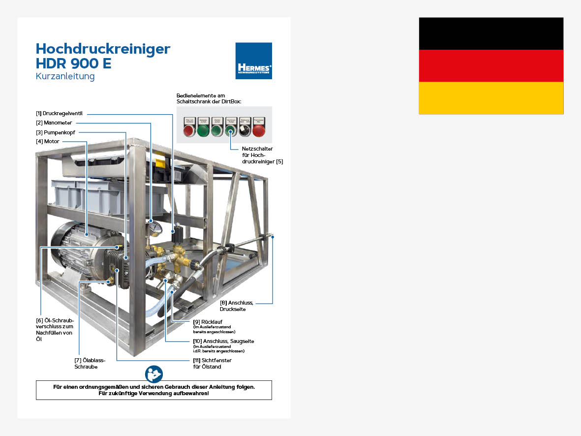 Kurzanleitung HDR 900 - DE