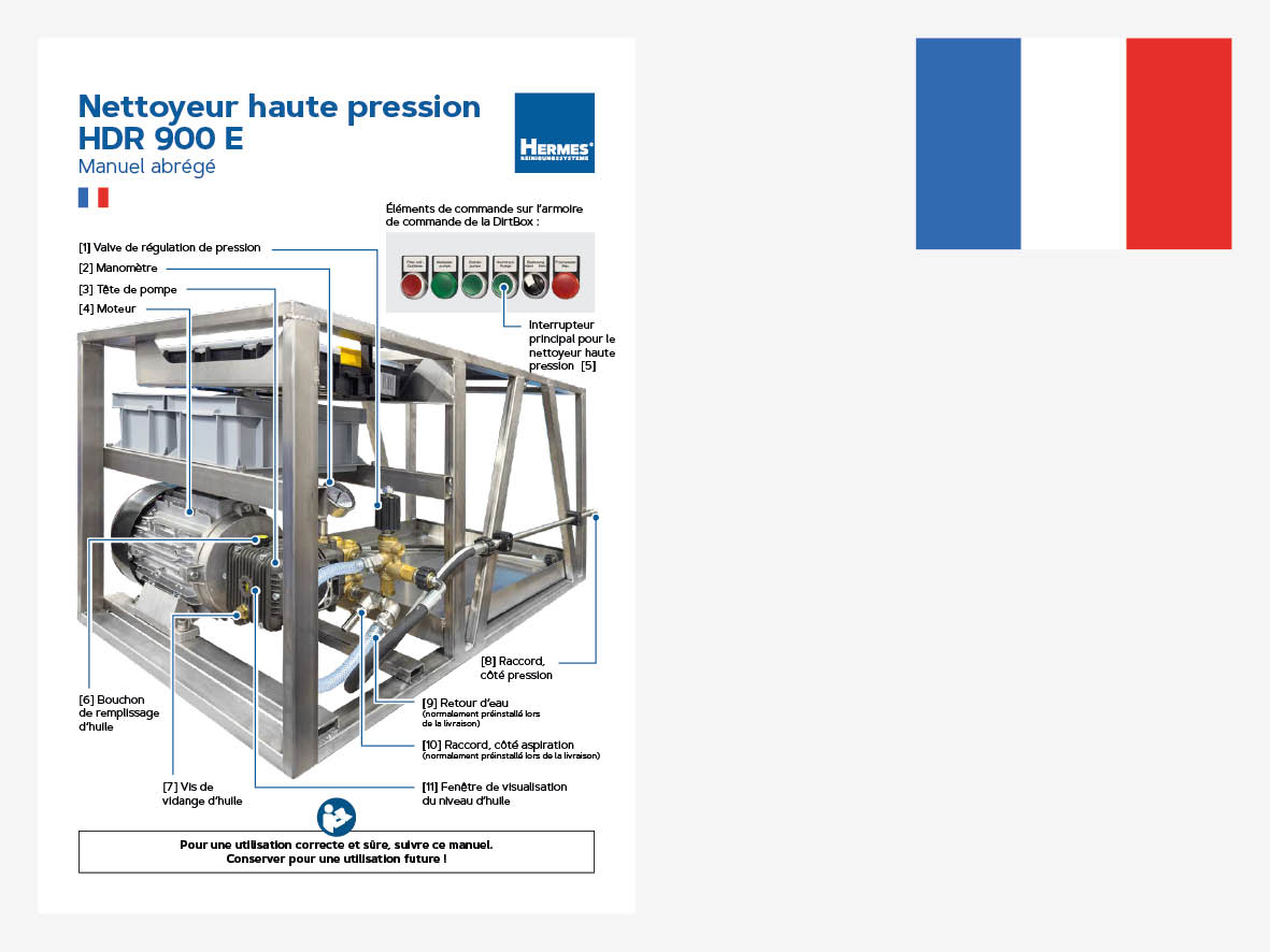 Manuel abrégé Nettoyeur haute pression HDR 900 - FR