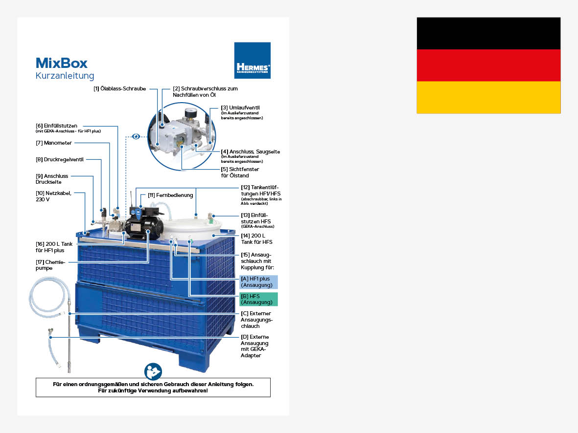 Kurzanleitung MixBox - DE
