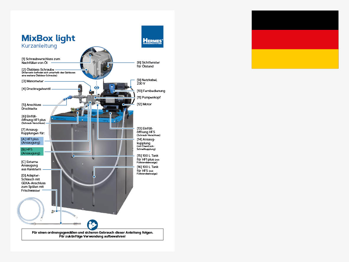 Kurzanleitung MixBox light - DE